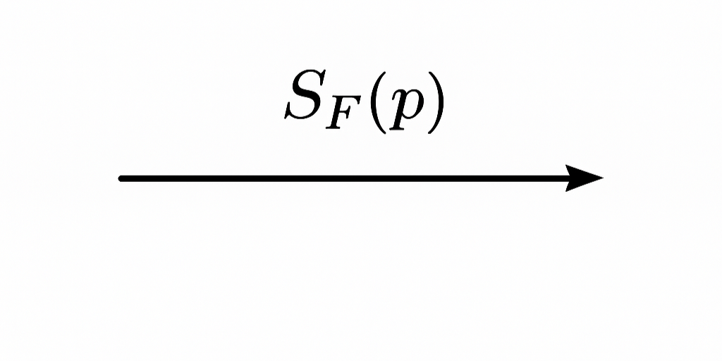 A free Dirac line in a Feynman diagram 